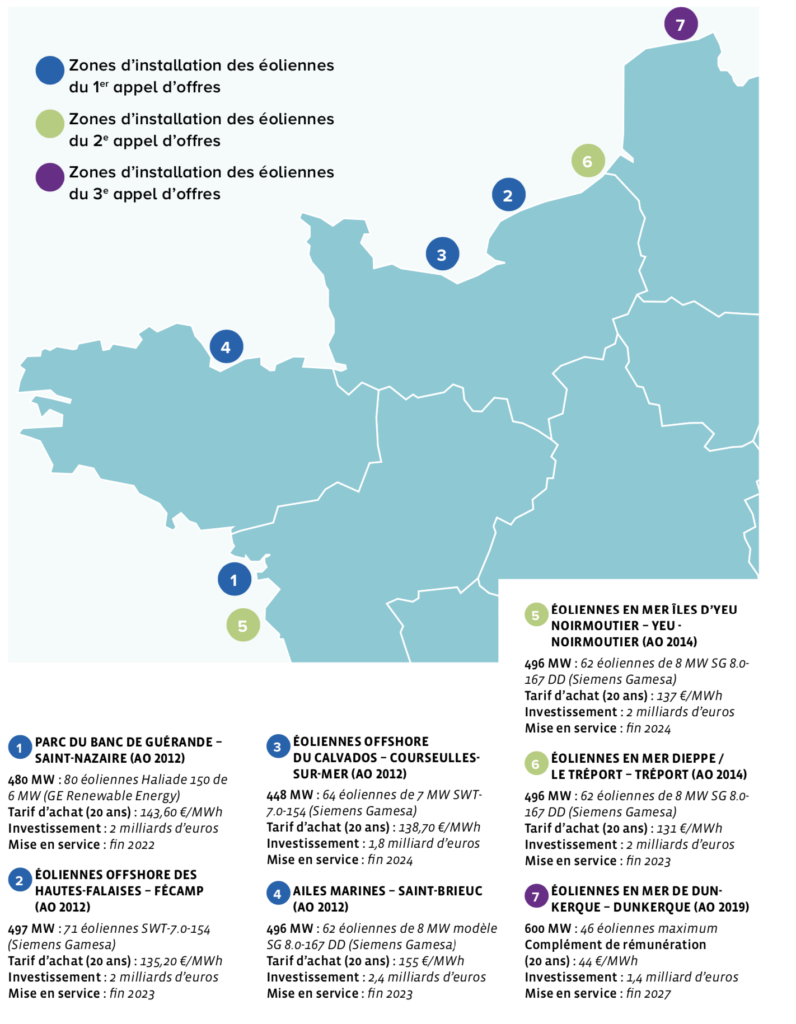 Cartographie éolien en Mer